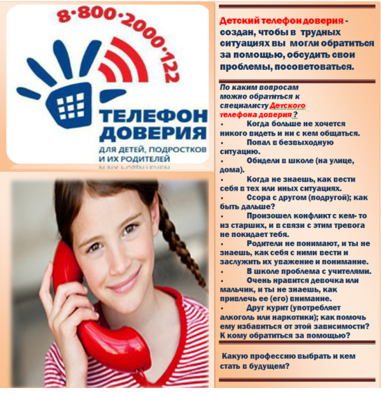 «Дети говорят телефону доверия да!»..